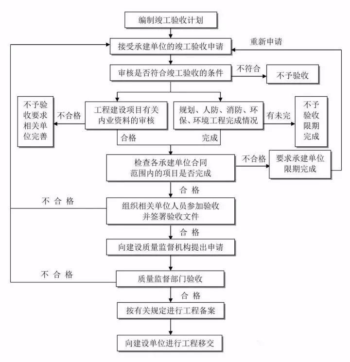 微信圖（tú）片_20200525112632.jpg